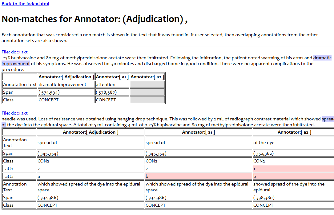Adjudication comparison page of an IAA report