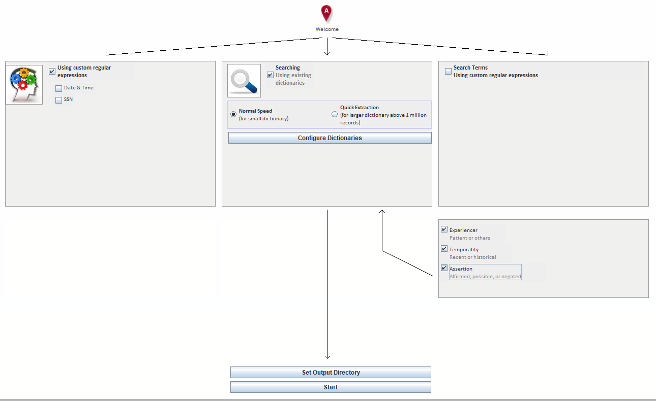 NLP Assisted Annotation panel